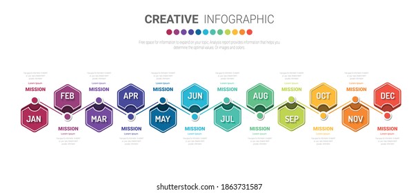 Presentación de la línea de tiempo durante 12 meses, 1 año, el vector de diseño de infografías de la línea de tiempo y el negocio de presentación se pueden utilizar para el concepto de negocio con 12 opciones, pasos o procesos. 