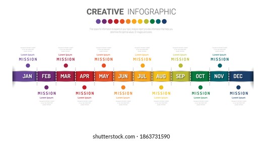 Presentación de la línea de tiempo durante 12 meses, 1 año, el vector de diseño de infografías de la línea de tiempo y el negocio de presentación se pueden utilizar para el concepto de negocio con 12 opciones, pasos o procesos. 