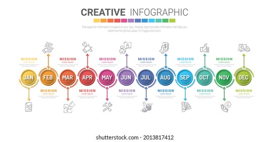 Presentación de la línea de tiempo durante 12 meses, 1 año, el vector de diseño de infografías de la línea de tiempo y el negocio de presentación se pueden utilizar para el concepto de negocio con 12 opciones, pasos o procesos. 
