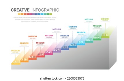 Timeline presentation for 12 months, 1 year, Timeline infographics design vector and Presentation business can be used for Business concept with 12 options, steps or processes. 