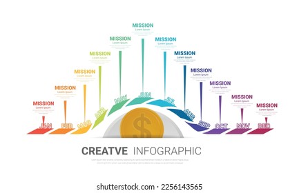 Zeitplanpräsentation für 12 Monate, 1 Jahr, Timeline Infografik Design Vektor und Präsentation Geschäft kann für Business-Konzept mit 12 Optionen, Schritte oder Prozesse verwendet werden. 