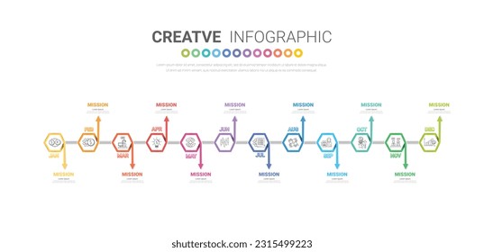 Presentación de la línea de tiempo durante 12 meses, 1 año, vector de diseño del calendario y negocio de presentación se pueden utilizar para flujo de trabajo de negocio, diagrama de procesos, diagrama de flujo. Vector EPS.