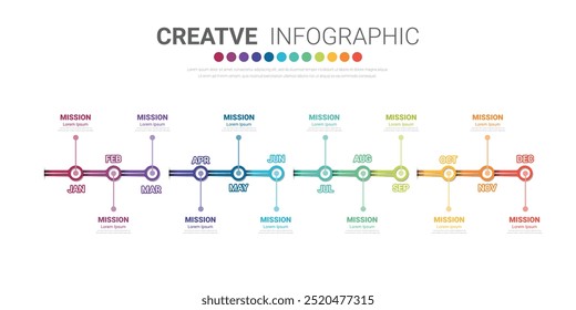 Timeline presentation for 12 months, 1 year, Timeline infographics design vector and Presentation business can be used for Business concept with 12 options, steps or processes. EPS vector.