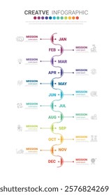 Timeline presentation for 12 months, 1 year, Timeline infographics design vector and Presentation business can be used for Business concept with 12 options, steps or processes. EPS vector.