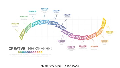 Timeline presentation for 12 months, 1 year, Timeline infographics design vector and Presentation business can be used for Business concept with 12 options, steps or processes. EPS vector.