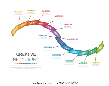 Timeline presentation for 12 months, 1 year, Timeline infographics design vector and Presentation business can be used for Business concept with 12 options, steps or processes. EPS vector.