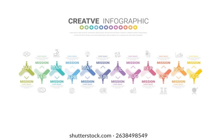 Timeline presentation for 12 months, 1 year, Timeline infographics design vector and Presentation business can be used for Business concept with 12 options, steps or processes. EPS vector.