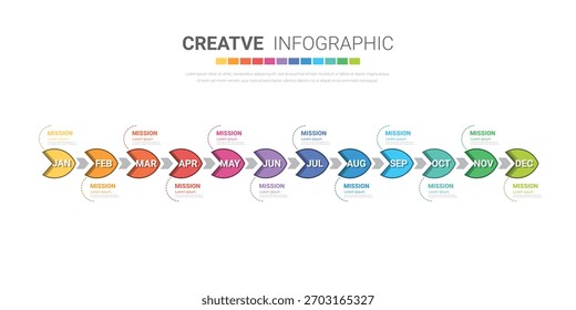 Timeline presentation for 12 months, 1 year, Timeline infographics design vector and Presentation business can be used for Business concept with 12 options, steps or processes. EPS vector.