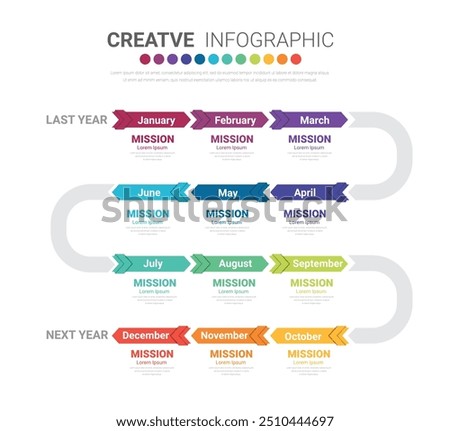 Timeline presentation for 12 months in 4 quarter, 1 year, Timeline infographics design vector and Presentation Business concept with 12 options, steps or processes. EPS Vector.