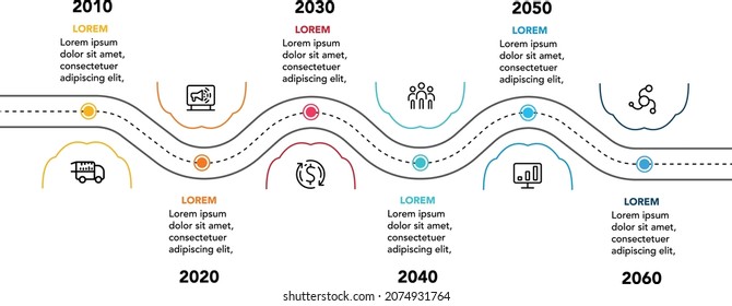 Presentación de la línea de tiempo para 2010 a 2060, el vector de diseño de infografías de la línea de tiempo y el negocio de presentación se pueden utilizar para el concepto de negocio con 6 opciones, pasos o procesos.

