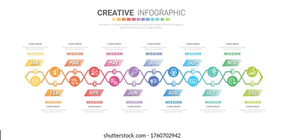 Timeline project for 1 year, 12 months, infographics all month planner design and Presentation business can be used for Business concept with 12 options, steps or processes. 