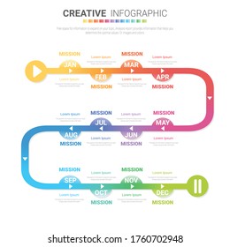 Proyecto de línea de tiempo para 1 año, 12 meses, infografía todo el mes diseño del planificador y el negocio de presentación se puede usar para concepto de negocio con 12 opciones, pasos o procesos. 
