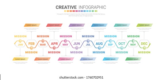Proyecto de línea de tiempo para 1 año, 12 meses, infografía todo el mes diseño del planificador y el negocio de presentación se puede usar para concepto de negocio con 12 opciones, pasos o procesos. 