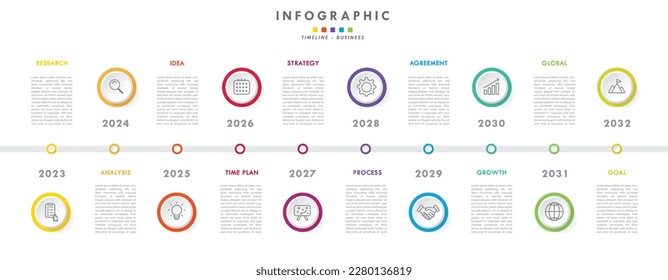 Timeline and project management month in a year business panoramical horizontal infographic. Modern Cclorful flat infographics design template. Simple vector illustration for business presentation.