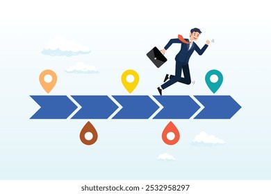 Cronograma do planejamento do projeto, marco ou etapa do progresso do trabalho para o sucesso, diagrama do plano ou da estratégia, jornada ou processo de negócios para alcançar o conceito do objetivo, empresário executando em marcos do cronograma do projeto