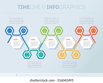 Timeline or report with icons set. Vector infographic of technology or education process. Business concept with 5 options. Web Template of a chart, diagram or presentation.