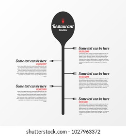 Timeline. Restaurant concept. Infographic design template. Vector illustration