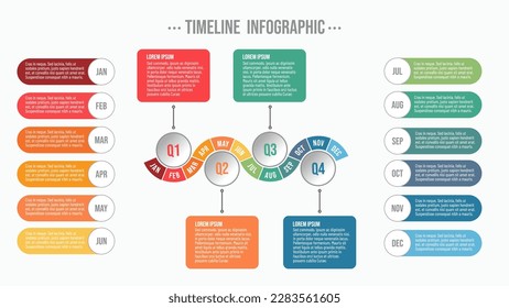 Infografik der Zeitleiste und Roadmap, mit Beispiel der Textdarstellung