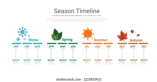 Timeline-Saison-Vorlage für 12 Monate, 1 Jahr, kann für die Aufzeichnung von Schritten oder Prozessen für Geschäfts-oder Reise in einem Jahr, leicht zu präsentieren.