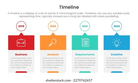 conjunto de línea de tiempo infografía de punto con 4 etapas y concepto de marca de tiempo de cuadro y círculo para el banner de la plantilla de presentación de diapositivas