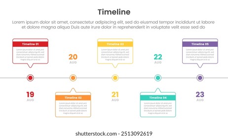 conjunto de linha do tempo de infográfico de ponto com caixa de texto explicativo de contorno na linha de círculo horizontal com 5 ponto para vetor de modelo de apresentação de slide