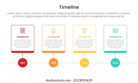 linha do tempo conjunto de ponto infográfico com caixa de contorno e anos de círculo na parte inferior com 4 ponto para apresentação de slide vetor modelo