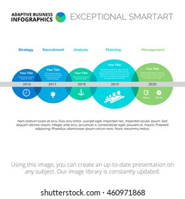 Timeline and Size Diagram Template