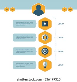 Timeline template blue and yellow style