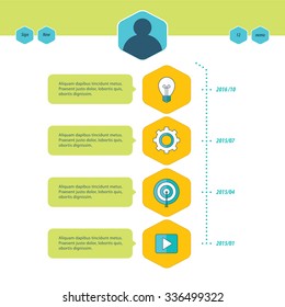 Timeline template green, blue and yellow style