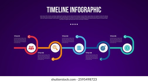 timeline template infographic with circle and round line circular around with 5 point dark background style for slide presentation vector