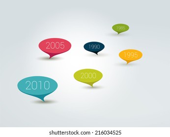 Timeline template. Speech bubble infographic.