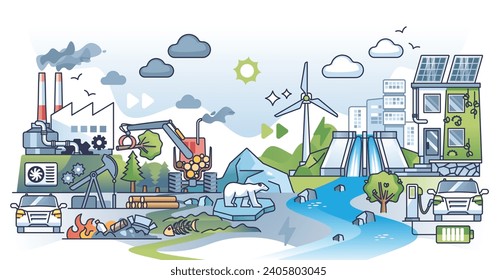 Timeline towards sustainable economic growth and green future outline concept. Nature friendly development with recyclable power and renewable resource consumption vector illustration. Eco energy.