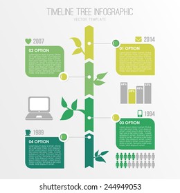 Timeline tree infographics template, eco nature design, vector illustration