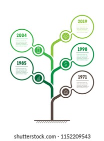 Timeline, tree, or presentation for the agricultural sector. Vector. Green concept.