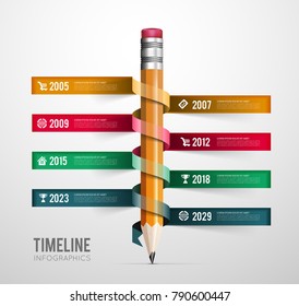 Timeline vector infographic with pencil ribbon