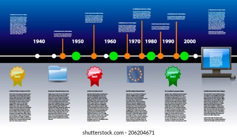 timeline vector template with icons