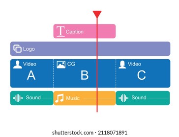Timeline video editing software. timeline display for editor and Post Production. Timeline Sequence editing footage.