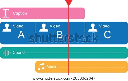 Timeline video editing software. timeline window display for editor and Post Production. Timeline Sequence editing footage.