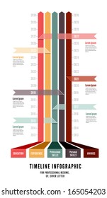 Timeline Web Element Template