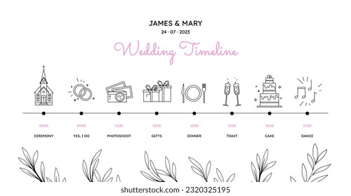 Timeline for wedding line concept. Event organization, time management and planning. Food, entertainment and gifts from guests. Preparing for wedding ceremony. Linear flat vector illustration