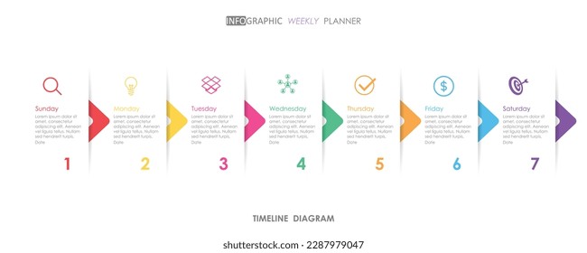 timeline weekly planner schedule project diagram Infographics template for business. 1 week 7 step modern Timeline schedule diagram with presentation vector timeline week infographic.