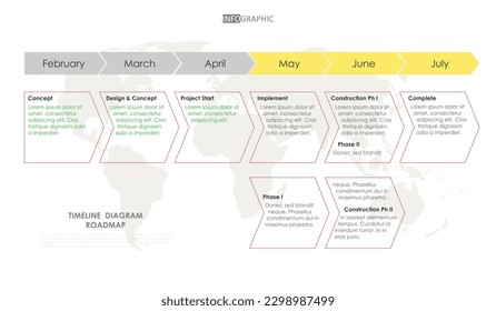 diagrama de proyecto de programación semanal de planificador de línea de tiempo Plantilla de infografías para empresas. diagrama de programación de escala de tiempo moderno de 6 pasos de mes con infografía de la semana del vector de la escala de tiempo de presentación.