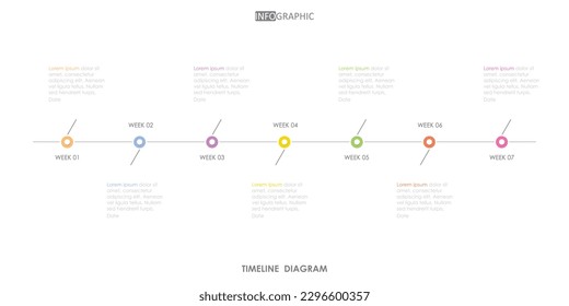 diagrama de proyecto de plan de programación semanal de línea de tiempo plantilla de infografía para empresas. Diagrama de programación de escala de tiempo moderno de 7 semanas con la infografía de la hoja de ruta del vector de presentación.