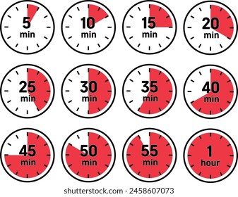 timer, clock, red color, alert