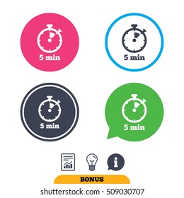 Timer sign icon. 5 minutes stopwatch symbol. Report document, information sign and light bulb icons. Vector