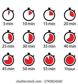 Timer ,stopwatch min set icon . 10 EPS. Vector , time.