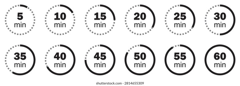 Timer vector from the fifth minute to the sixtieth minute.