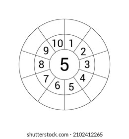 Times table target circle worksheet. Multiplication circle