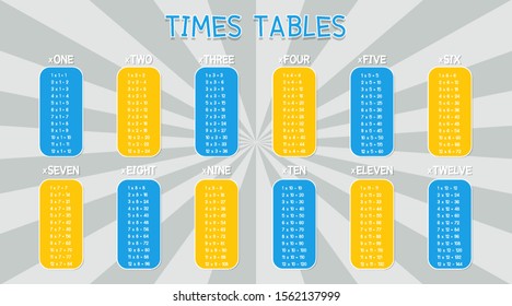 Times table template on gray background illustration
