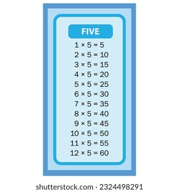 Times tables 5 charts with white background illustration. Vector multiplication table. Children's design. Colorful children's design.